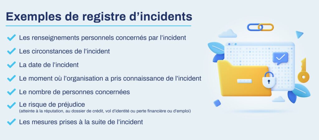 Exemple de registre d'incidents